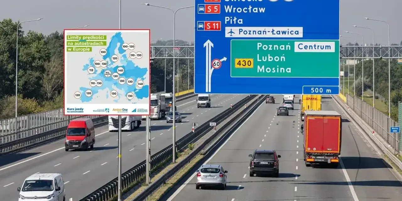 Mapa Europy z limitami prędkości na autostradach i znak drogowy z kierunkami jazdy.
