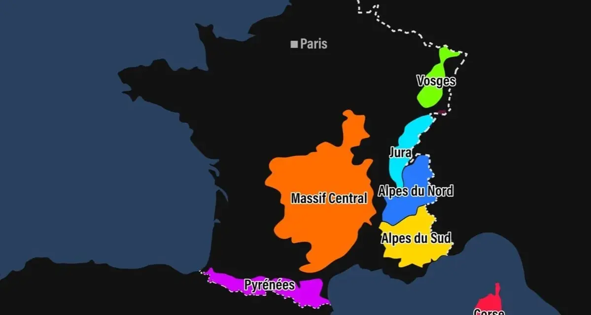 Carte des montagnes françaises : Massif Central, Pyrénées, Vosges, Jura, Alpes du Nord, Alpes du Sud et Corse.