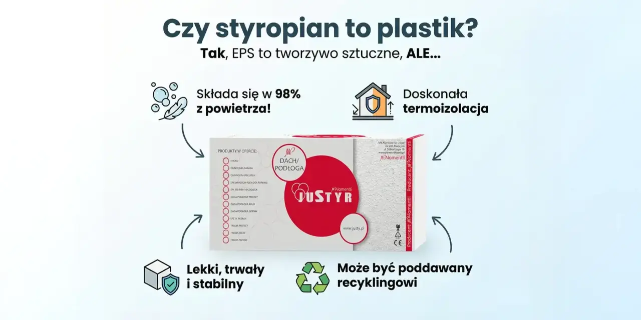 Czy styropian to plastik? Tak, EPS to tworzywo sztuczne, ale ten lekki, trwały i stabilny materiał składa się w 98% z powietrza, zapewniając doskonałą termoizolację i nadaje się do recyklingu.