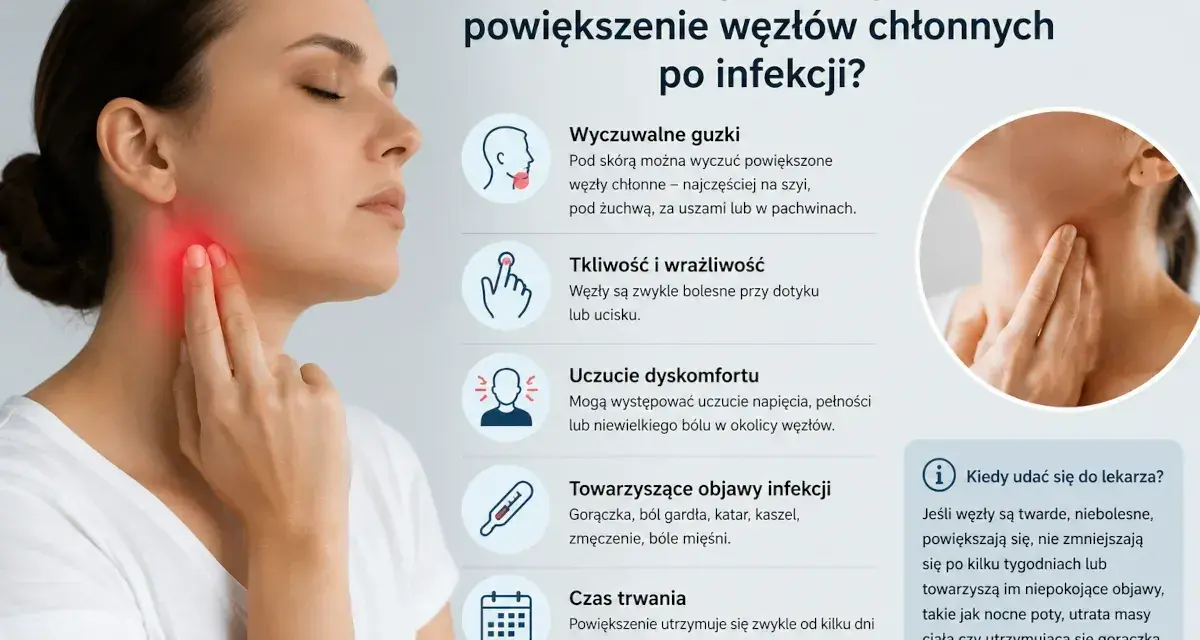 Kobieta dotyka szyi, gdzie widoczne jest zaczerwienienie, wskazujące na zapalenie węzłów chłonnych. Obraz przedstawia objawy powiększenia węzłów.