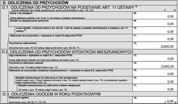 Jak wypełnić PIT-28 na wynajem? Praktyczny przewodnik krok po kroku