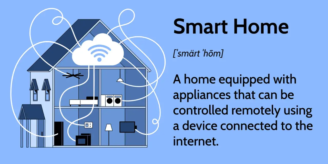 Illustration of a smart home with appliances like a TV, washer, and lights connected via Wi-Fi, showcasing home automation examples.
