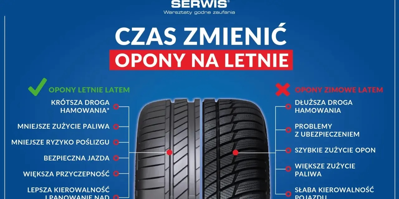 Opony letnie zapewniają krótszą drogę hamowania i lepszą kierowalność. Dowiedz się, ile lat można jeździć na oponach, by zapewnić bezpieczeństwo.