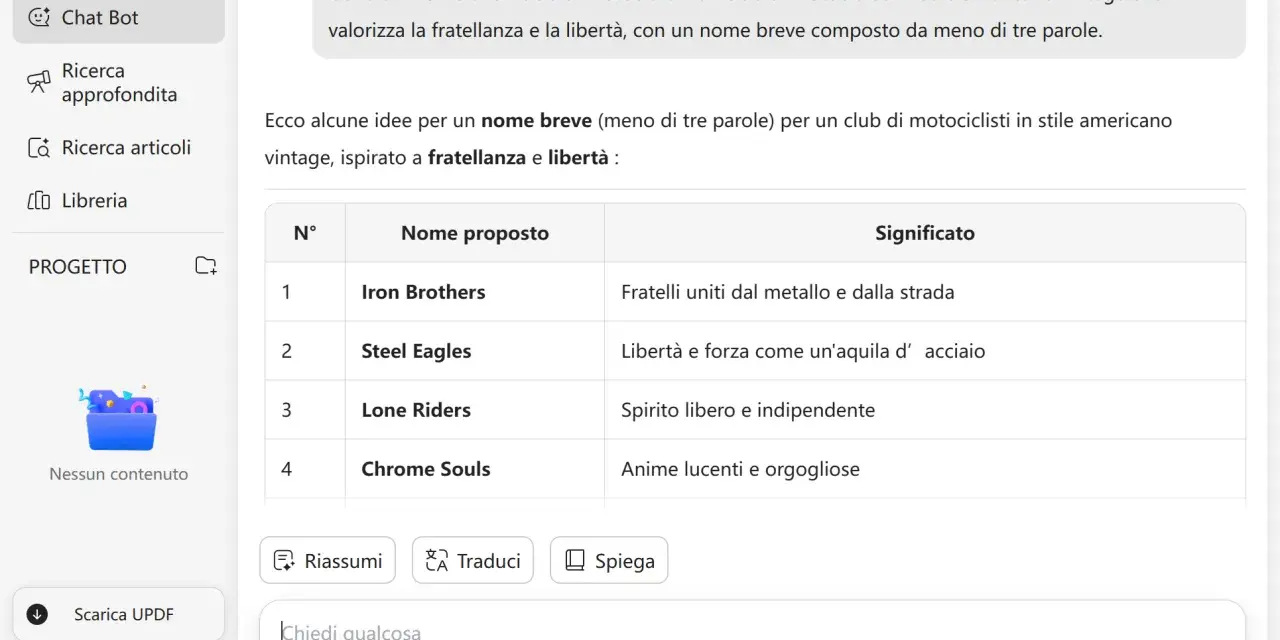 Idee per nomi di gruppi motociclisti vintage: Iron Brothers, Steel Eagles, Lone Riders, Chrome Souls.
