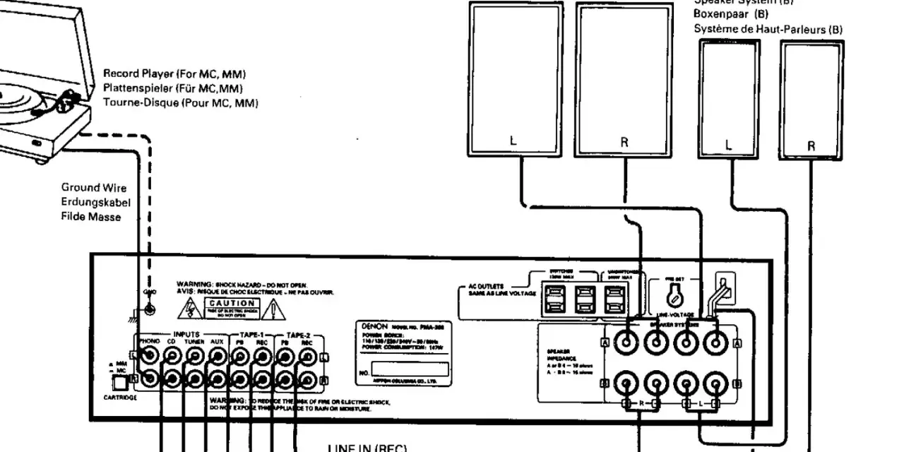 Schemat połączeń wzmacniacza z gramofonem, magnetofonem i głośnikami. Widoczne wyjście liniowe audio.