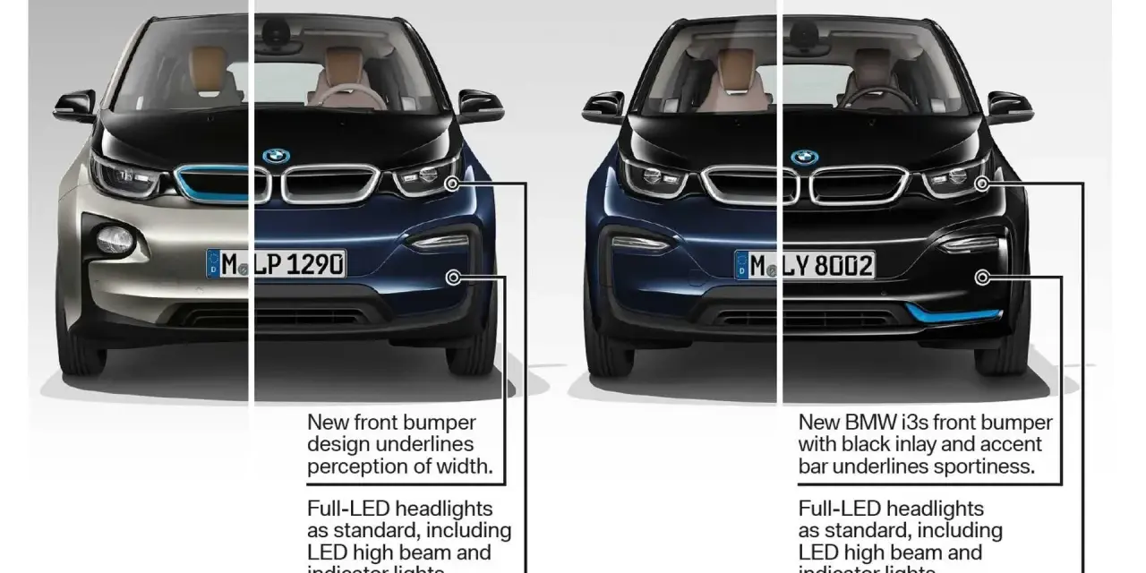 Porównanie BMW i3 i i3s: nowa stylistyka, pełne reflektory LED. Zasięg elektryczny w nowej odsłonie.