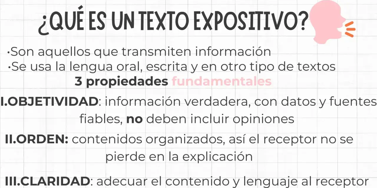 Texto expositivo: información objetiva, ordenada y clara. Sus características son la veracidad, la organización y la adecuación al receptor.