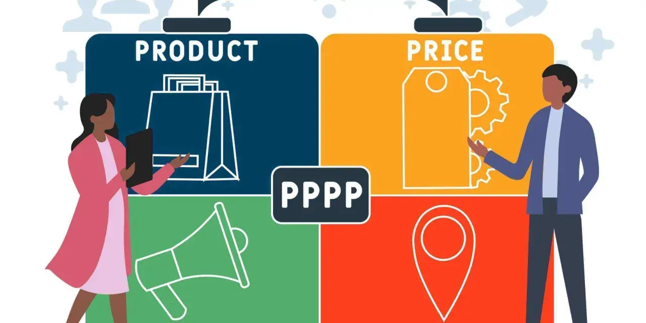 Ilustracja 4P marketingu: Produkt, Cena, Promocja, Miejsce. Ludzie i ikony.