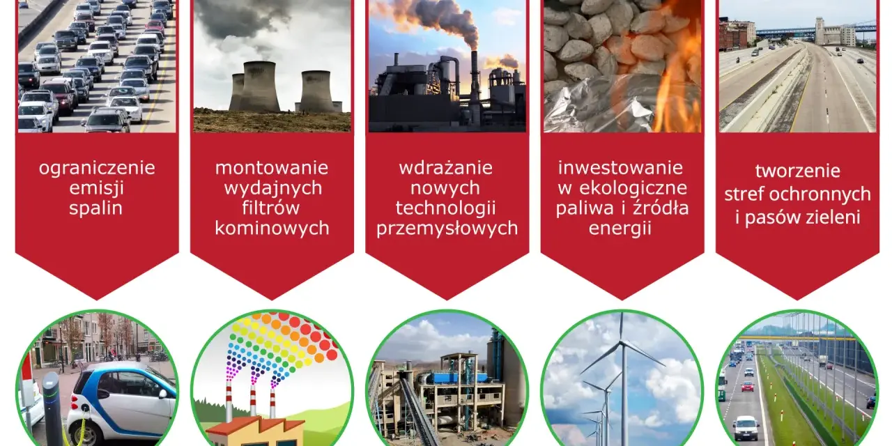 Co powoduje zanieczyszczenie powietrza i jak wpływa na zdrowie?