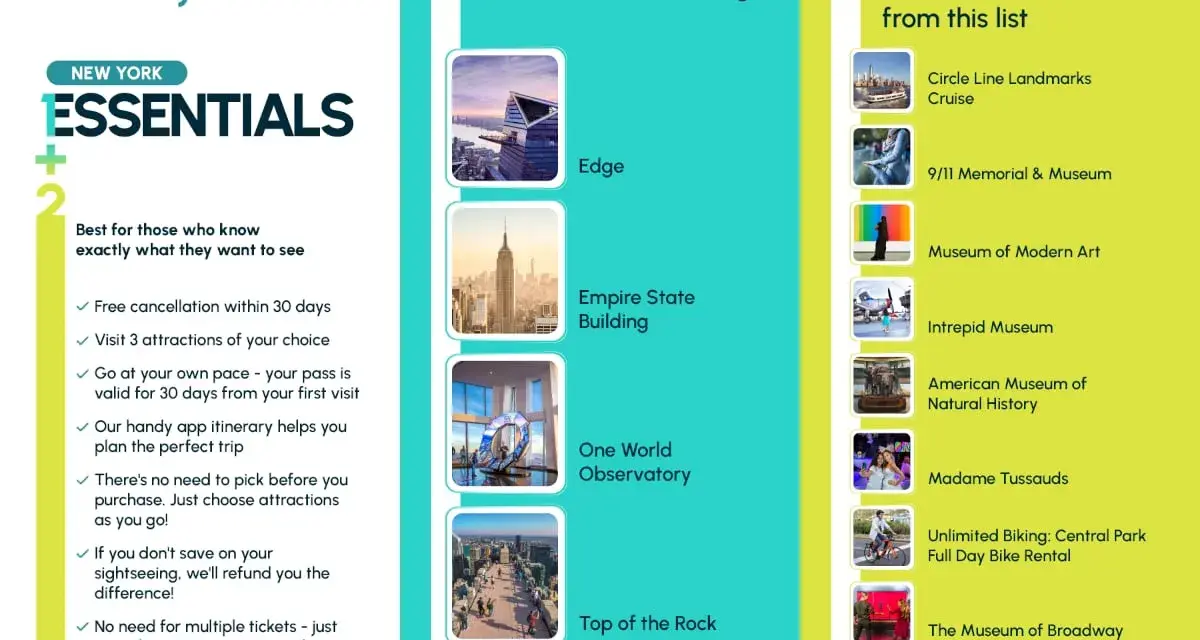 New York: Guida Attrazioni, Pass e Consigli per Viaggio Perfetto