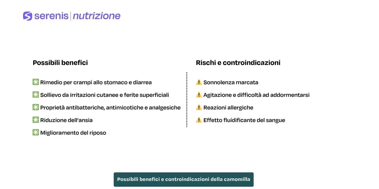 Elenco dei camomilla benefici: rimedio per crampi, sollievo cutaneo, proprietà antibatteriche, riduzione ansia e miglioramento riposo.