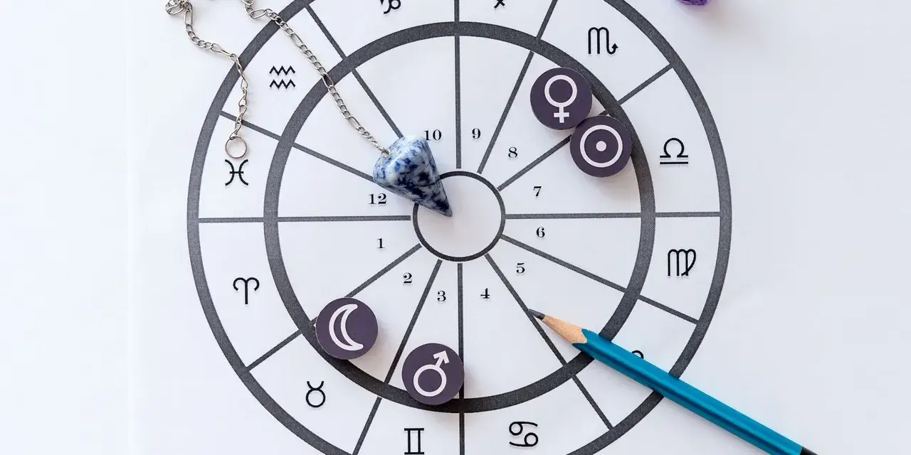 Wahadło nad horoskopem, symbol Wodnika i inne znaki zodiaku. Czy to idealny partner dla Wodnika?