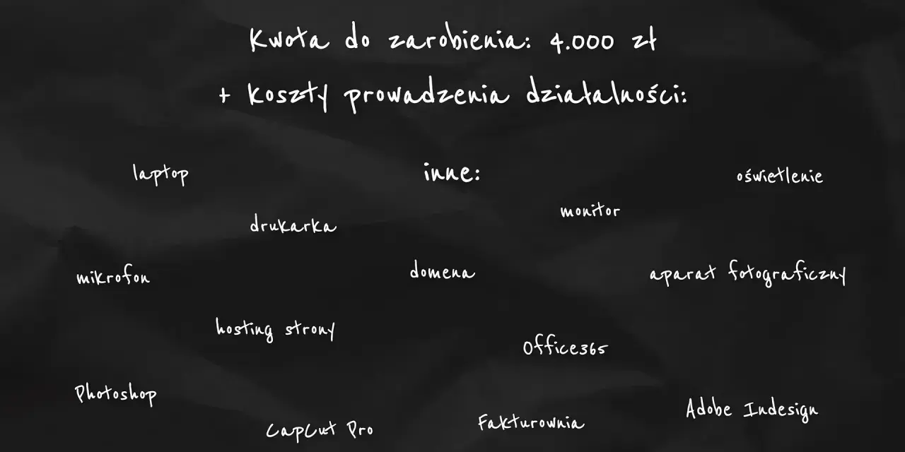 Lista narzędzi i kosztów, by dowiedzieć się, jak zostać freelancerem: laptop, drukarka, mikrofon, hosting, Photoshop, CapCut, inne: monitor, domena, Office365, aparat, Adobe.