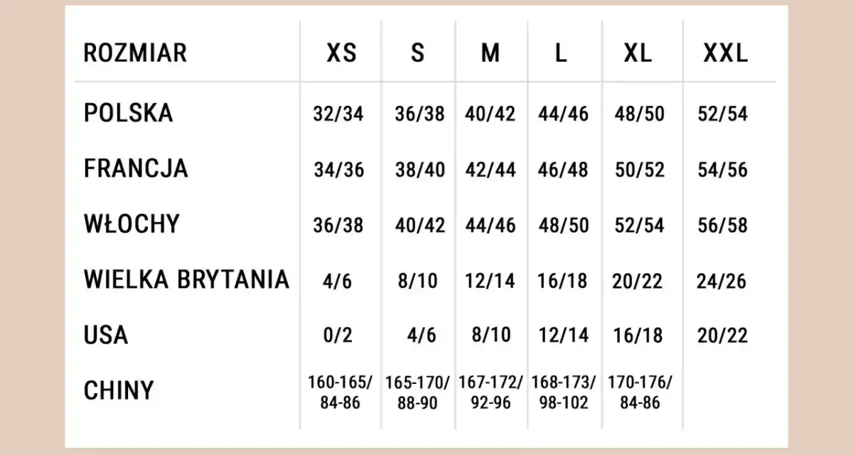 Tabela rozmiarów odzieży: polski 32/34 to XS, francuski 34/36, włoski 36/38. Rozmiar spodni 30 to inaczej XS.