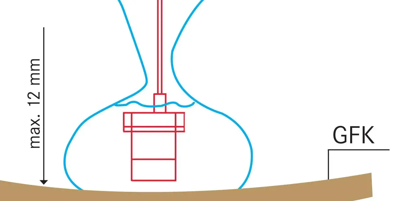 Tiefenmesser für Boot ohne Bohren: GFK-Rumpf mit maximal 12 mm Dicke.
