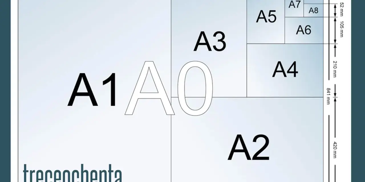 Diagrama de formatos de papel ISO A, desde A0 hasta A8, con medidas. El A1 tiene un tamaño doble folio.