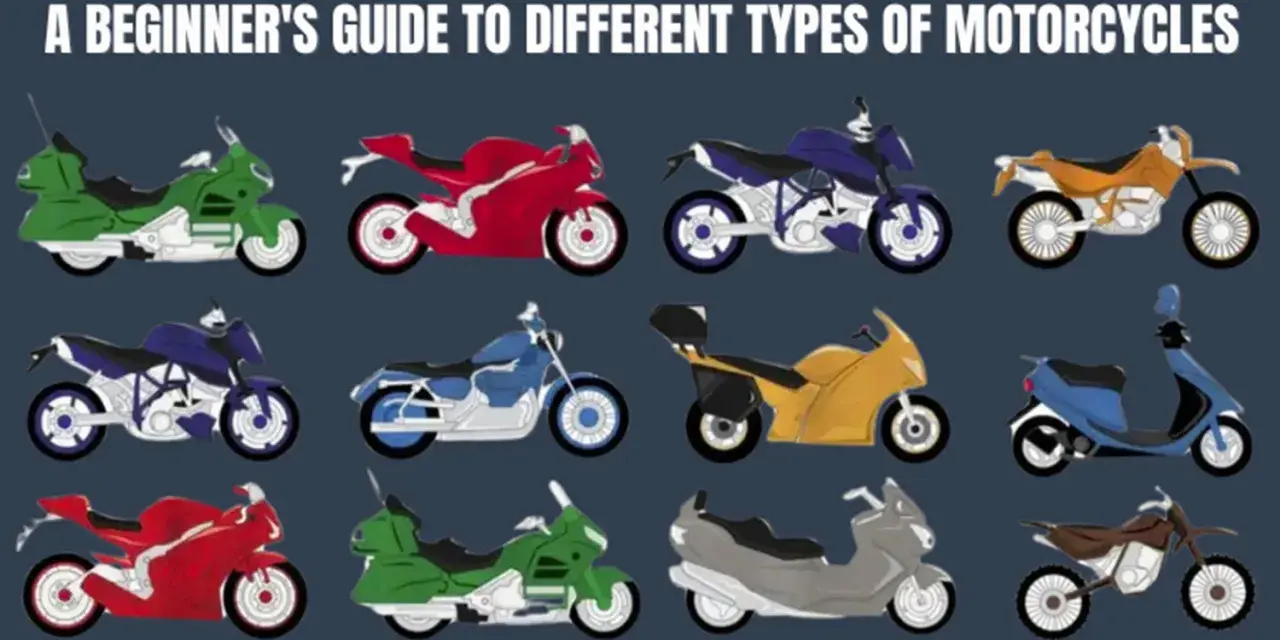 Guida ai diversi tipi di moto: sportive rosse, touring verdi, naked blu e gialle, scooter blu, da cross arancioni e marroni.