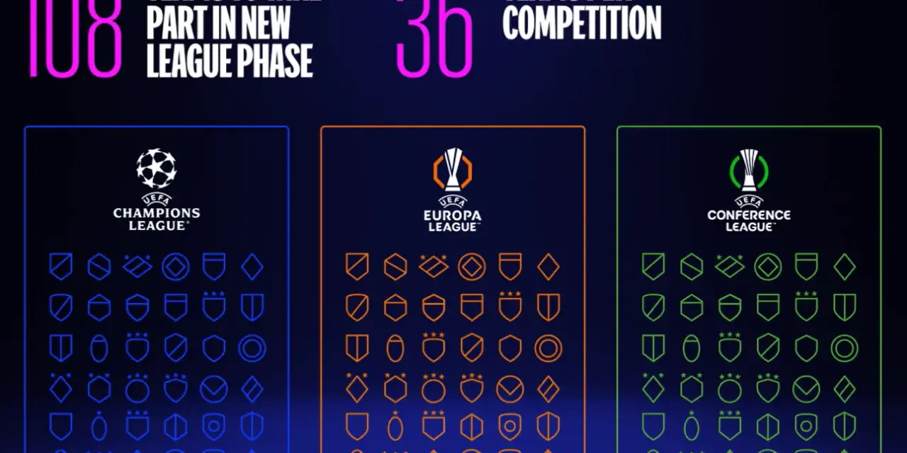108 drużyn w nowej fazie ligowej, 36 na rozgrywki. Liga Mistrzów 2024/25 zapowiada się ekscytująco!