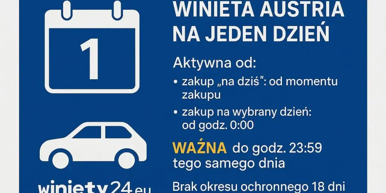 Ikona kalendarza z cyfrą 1, samochód i tekst o winietach do Austrii.