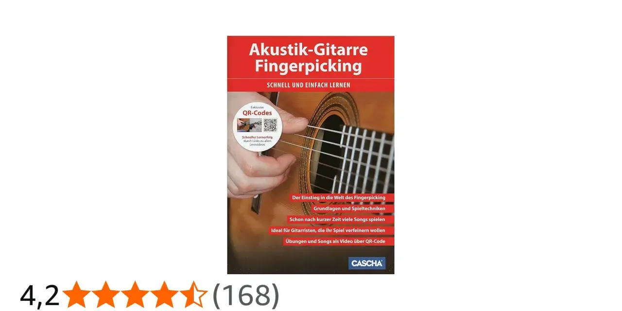 Buchcover: Akustik-Gitarre Fingerpicking. Eine Hand zupft die Saiten. Ideal für Gitarristen, die ihr Spiel verfeinern wollen.