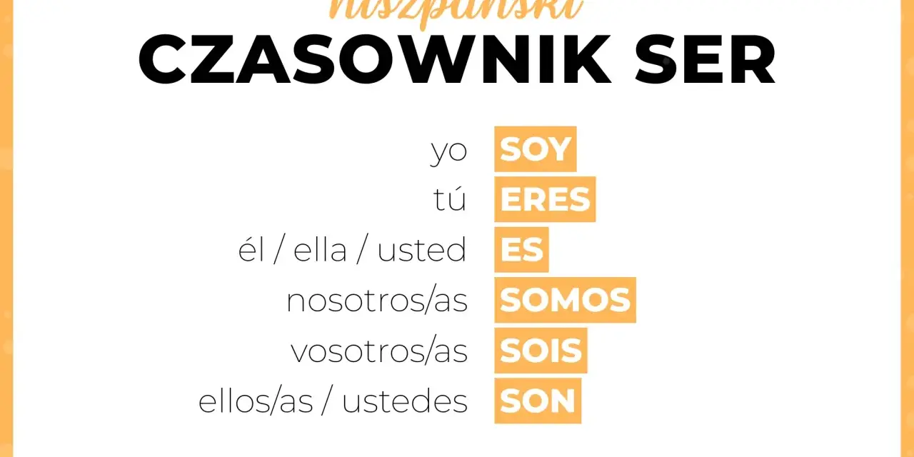 Hiszpański czasownik "ser" w odmianie: yo soy, tú eres, él/ella/usted es, nosotros/as somos, vosotros/as sois, ellos/as/ustedes son.