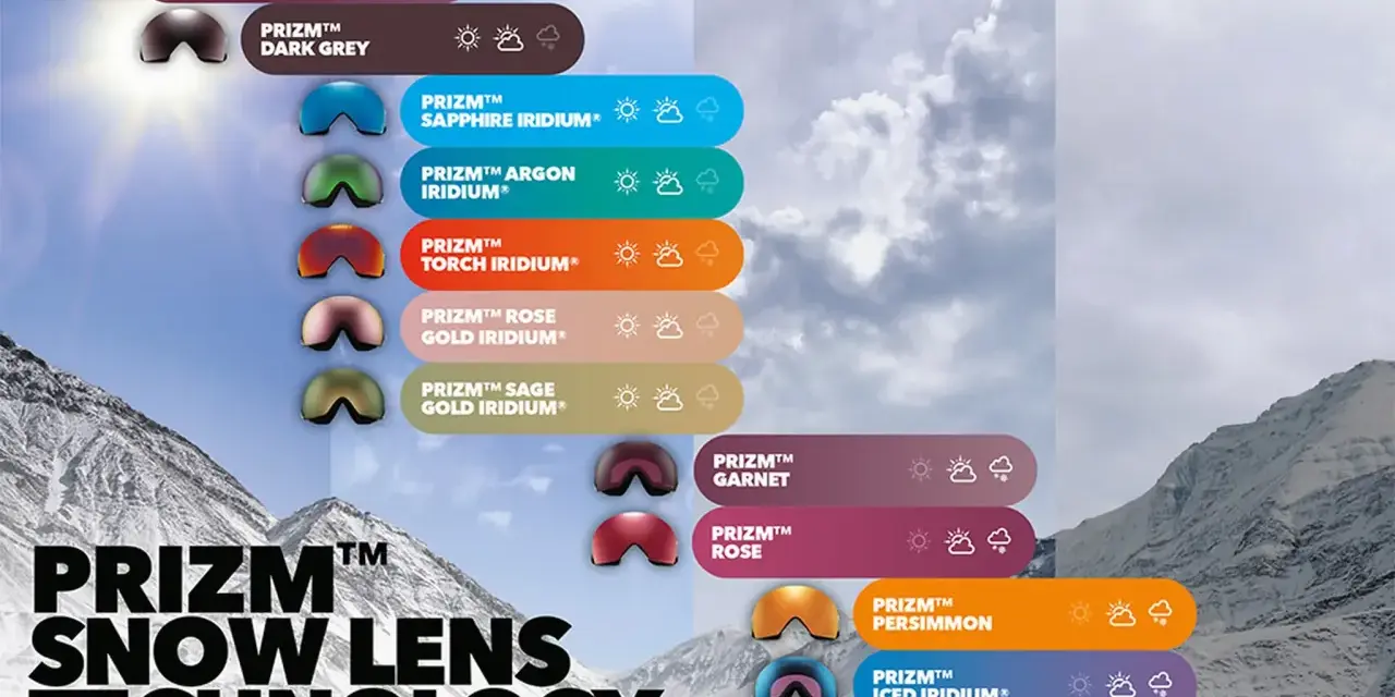 Oakley Prizm™ linser guide för snöförhållanden. Visar olika färger och deras användning i sol, moln och snö.