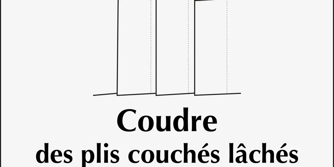 Illustration montrant comment coudre des plis couchés lâches, avec des lignes pointillées indiquant les coutures.