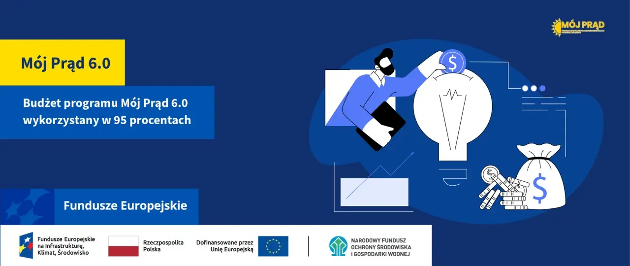 Budżet programu Mój Prąd 6.0 wykorzystany w 95%. Grafika przedstawia inwestycję w energię odnawialną, symbolizowaną przez żarówkę i worek z pieniędzmi.