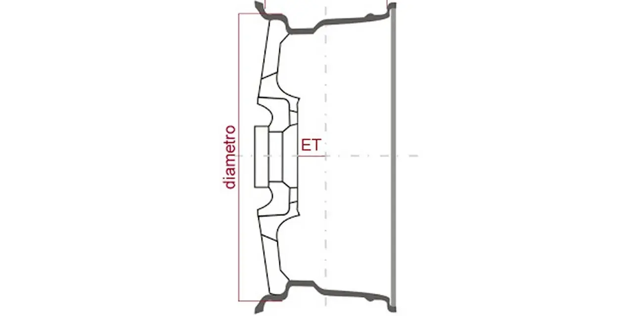 Schema tecnico di un cerchio in lega Volkswagen, con indicazioni su diametro, canale e ET.
