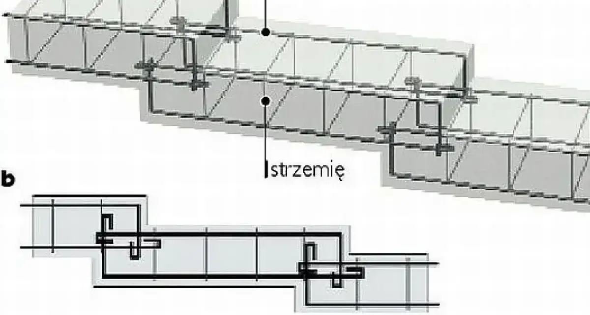 Schemat zbrojenia ławy fundamentowej: a) widok 3D, b) przekrój. Pokazuje rozmieszczenie zbrojenia głównego i strzemion.