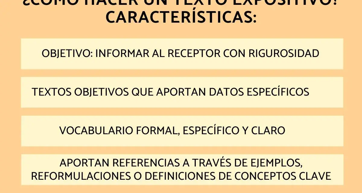 Características de los tipos de textos expositivos: informar con rigor, datos específicos, vocabulario claro y referencias.