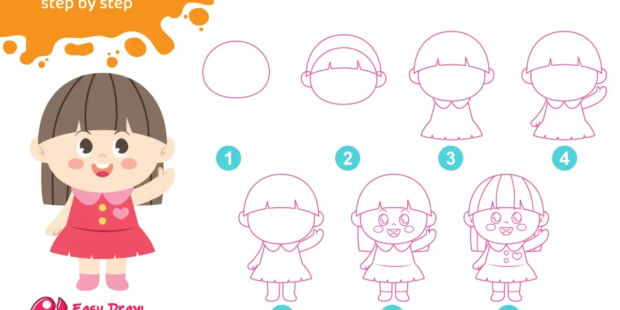 Un dessin fille couleur montre les étapes pour dessiner une petite fille. Le résultat final est une adorable fillette souriante.