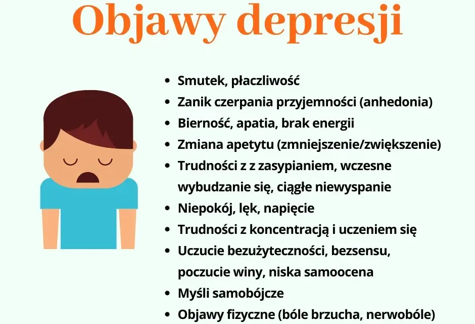 Kac objawy psychiczne: jak poradzić sobie z depresją i lękiem