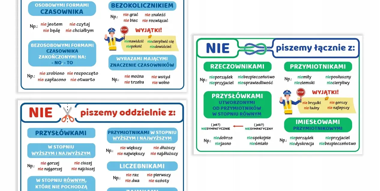 Nie piszemy oddzielnie z czasownikami, przysłówkami, zaimkami, liczebnikami, rzeczownikami, przymiotnikami w stopniu równym.