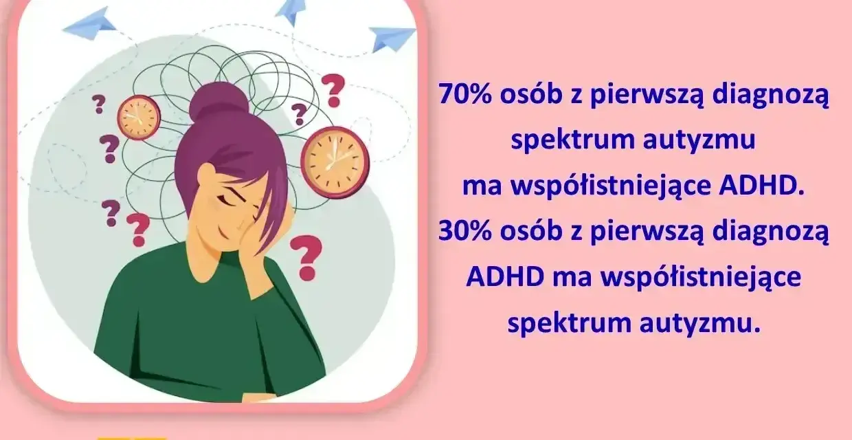 Ilustracja przedstawia osobę zmagającą się z natłokiem myśli, zegarami i znakami zapytania, symbolizującymi wyzwania związane z ADHD i spektrum autyzmu.