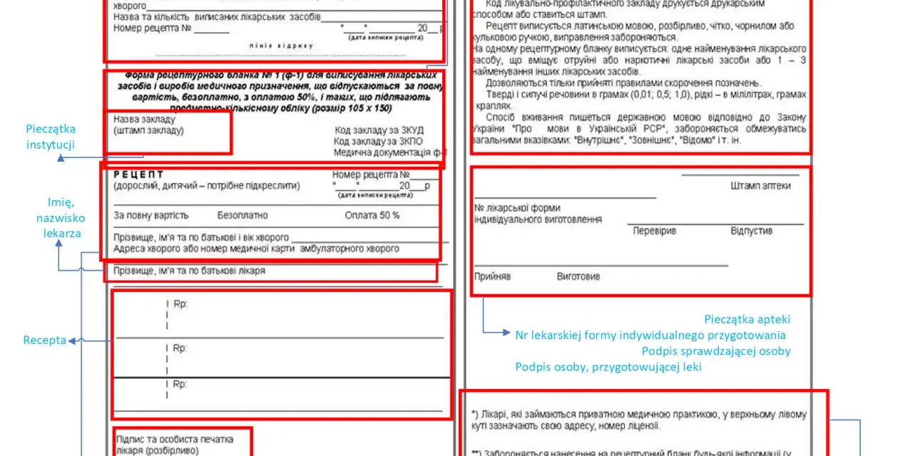 Recepta z informacją "Opłata 50%" oznacza, że pacjent ponosi 50% kosztów leku.