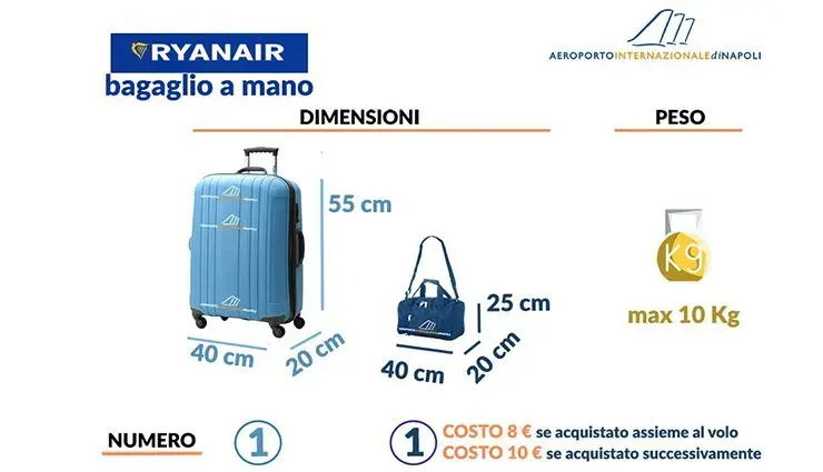 Medidas equipaje de mano Ryanair: evita sorpresas en tu vuelo