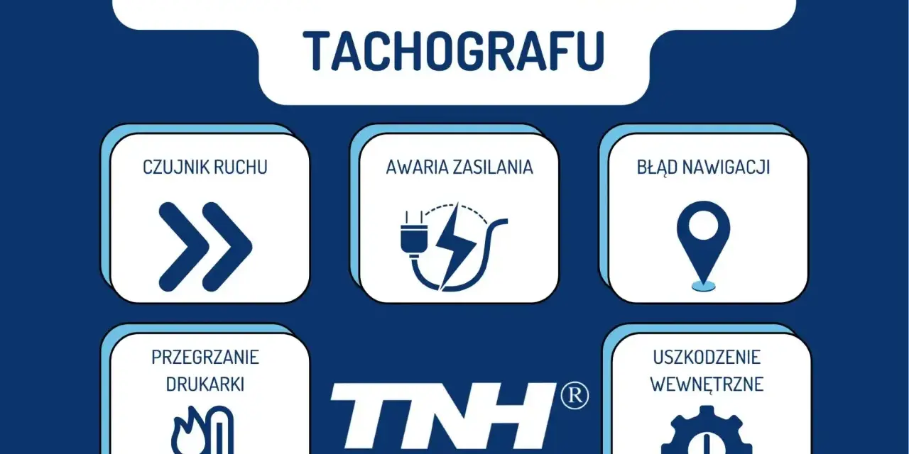 Grafika przedstawia przyczyny uszkodzenia tachografu: czujnik ruchu, awaria zasilania, błąd nawigacji, przegrzanie drukarki, uszkodzenie wewnętrzne.