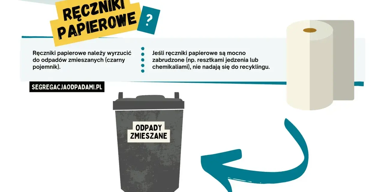 Grafika przedstawia rolkę ręczników papierowych i kosz na odpady zmieszane.