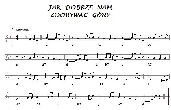 Jak dobrze nam zdobywać góry chwyty - proste akordy dla każdego