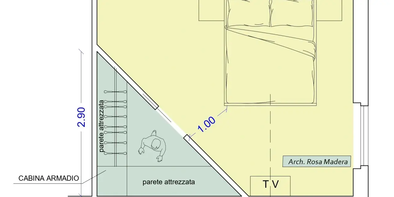 Planimetria mostra le dimensioni minime cabina armadio, con letto, TV e pareti attrezzate.