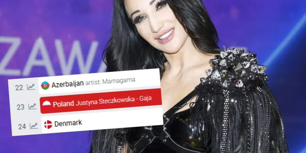 Justyna Steczkowska z piosenką "Gaja" zajmuje 23. miejsce w rankingu miejsc Polski na Eurowizji.