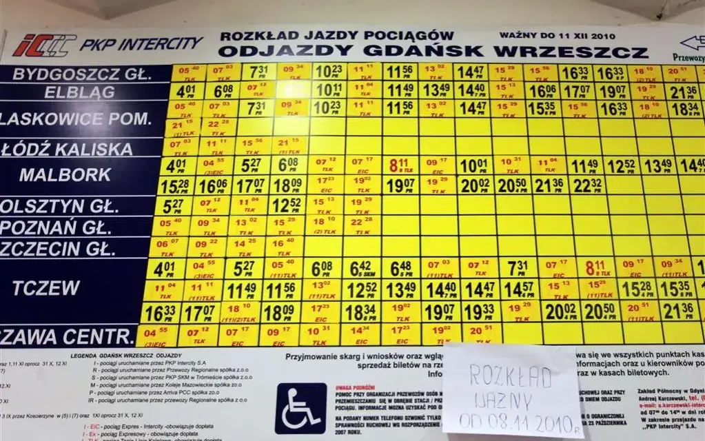 Tk telekom rozkład jazdy pkp – jak uniknąć problemów z połączeniami