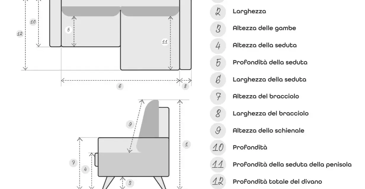 Schema con misure di un divano angolare. La voce 9 indica l'altezza dello schienale del divano.