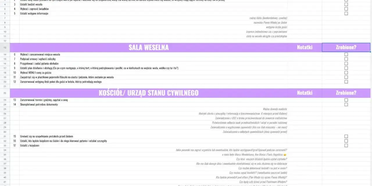 Planer wesela: lista zadań podzielona na etapy, od organizacji po ślub i wesele. Pomaga kontrolować koszty wesela.