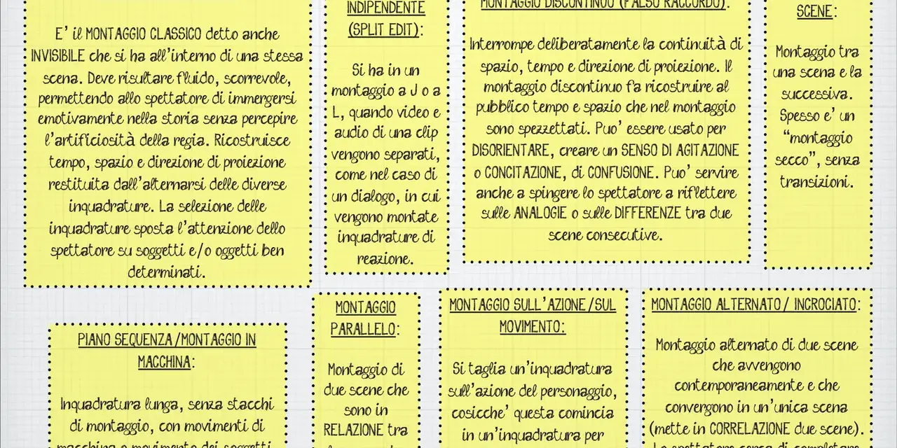 Montaggio alternato di due scene che avvengono contemporaneamente, creando tensione.