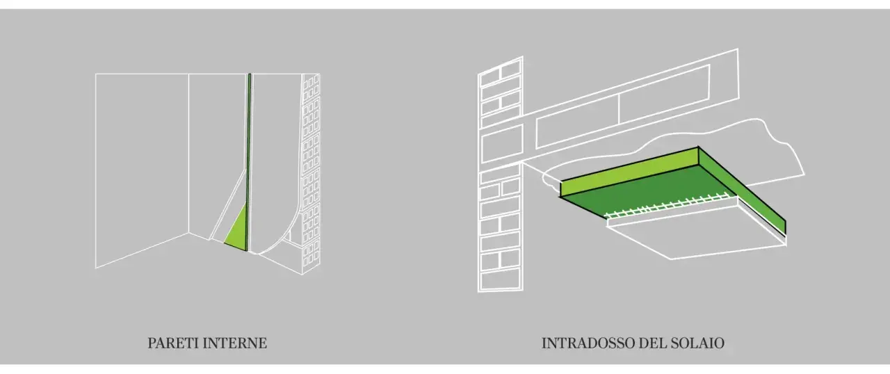 Dettagli costruttivi: isolamento aerogel applicato a pareti interne e intradosso solaio per un'efficace barriera termica.