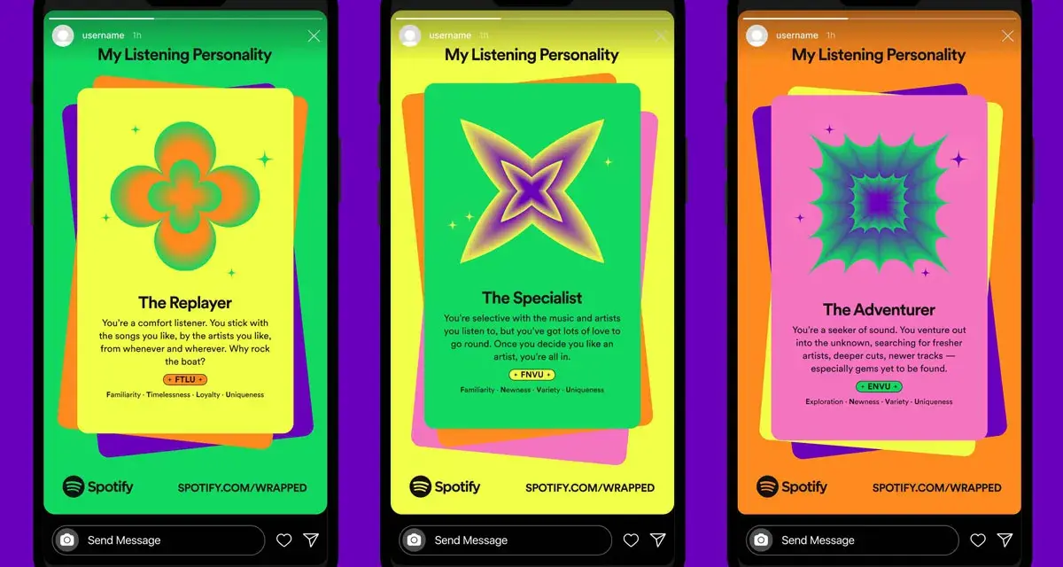 Spotify Wrapped zeigt drei "My Listening Personality"-Karten: "The Replayer", "The Specialist" und "The Adventurer".