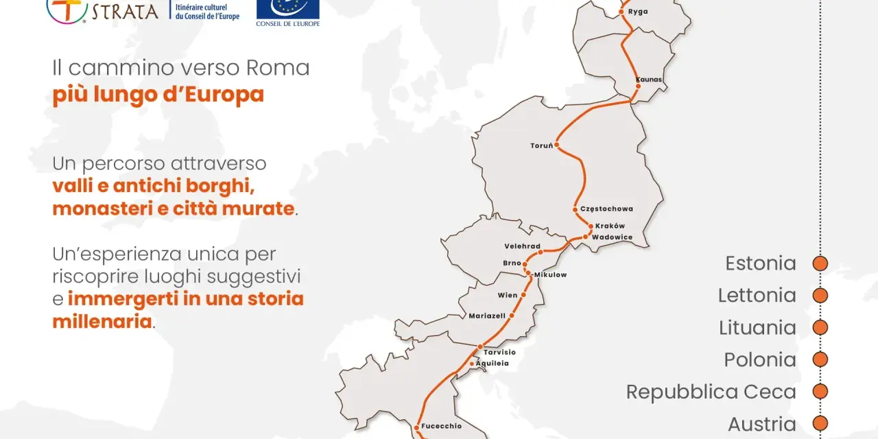La mappa illustra la **strada Romea**, il cammino più lungo d'Europa, da Tallinn a Roma, passando per Polonia, Austria e Italia.