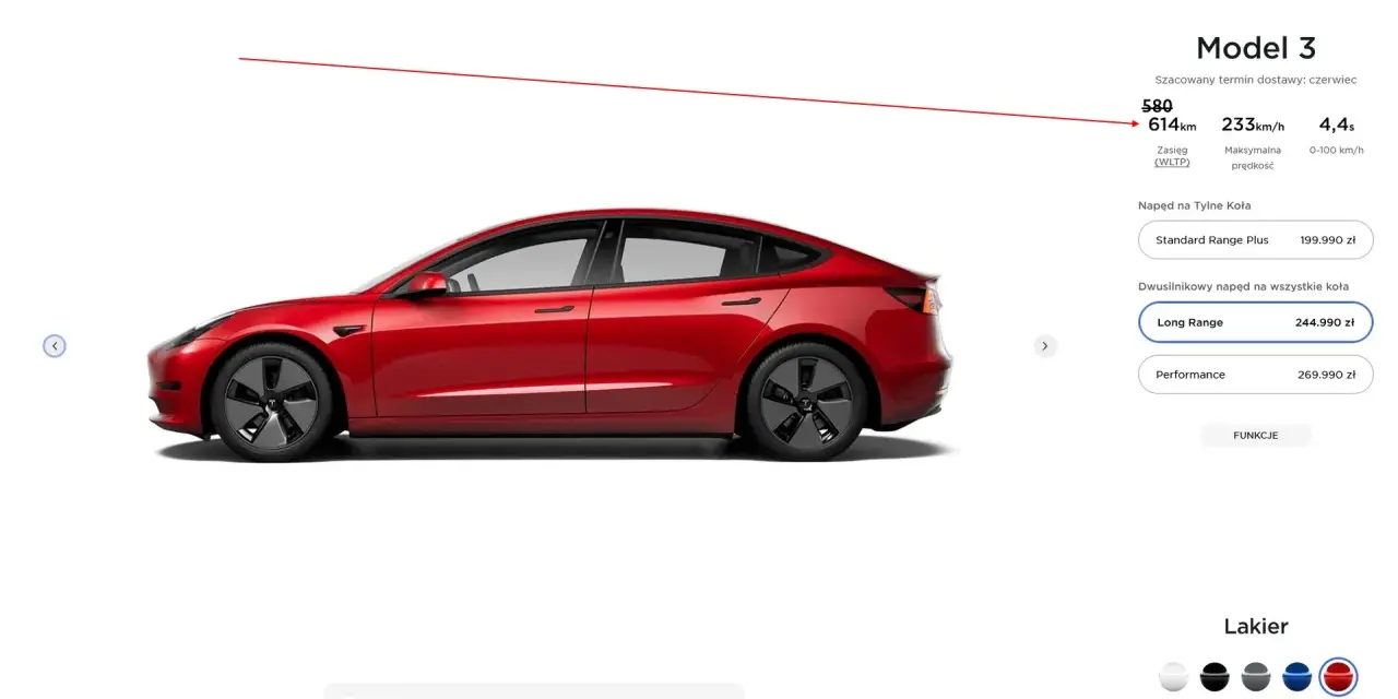 Czerwony Tesla Model 3 z informacjami o zasięgu, prędkości i cenie.